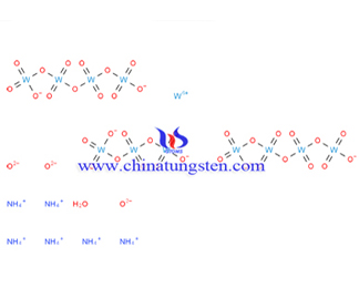 Temperatura de Descomposición del Metatungstate