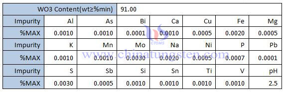 ammonium metatungstate chemical content image 