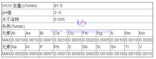 偏钨酸铵成分表