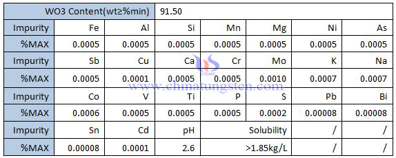 high purity ammonium metatungstate chemical content image 